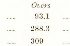 1952 Cricket Averages